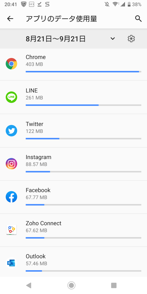 Android アプリデータ確認