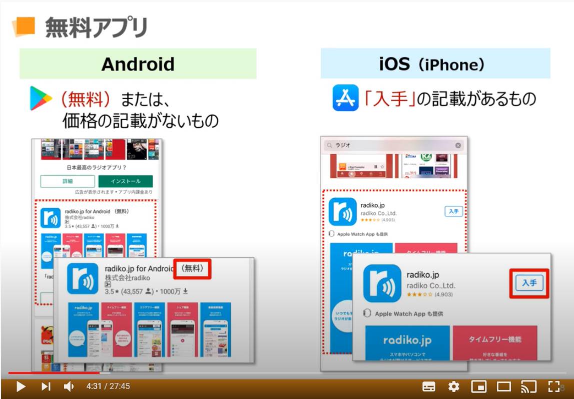 App4 スマホのいろは