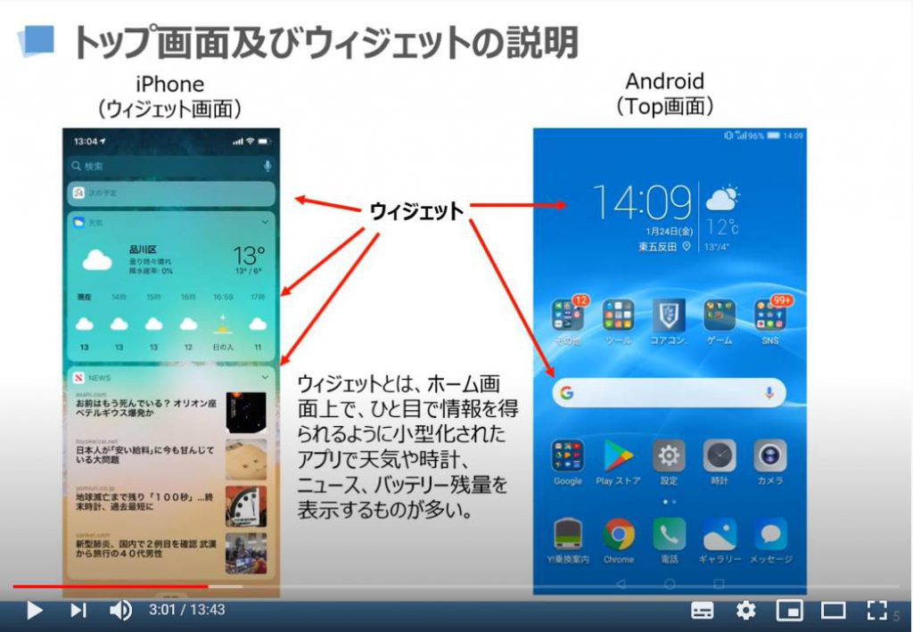 トップ画面及びウィジェットの説明
