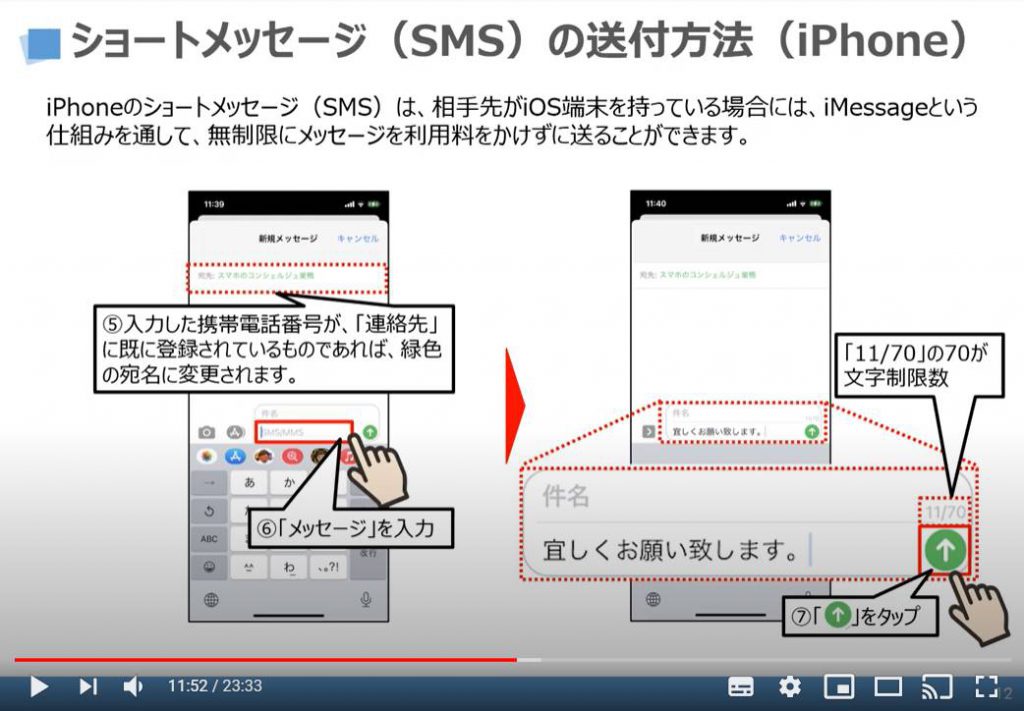 ショートメッセージ（SMS）の送信方法（iPhoneの場合）