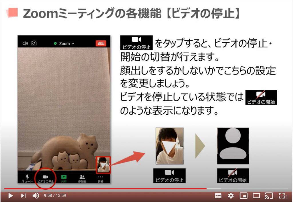 Zoom（ズーム）ミーティングの各機能：ビデオの停止