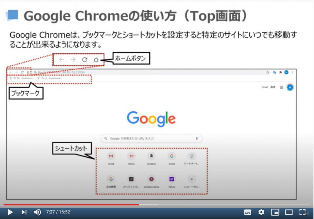 パソコンでは Chrome を使おう スマホとの連携やgoogleサービスに簡単アクセス スマホのいろは