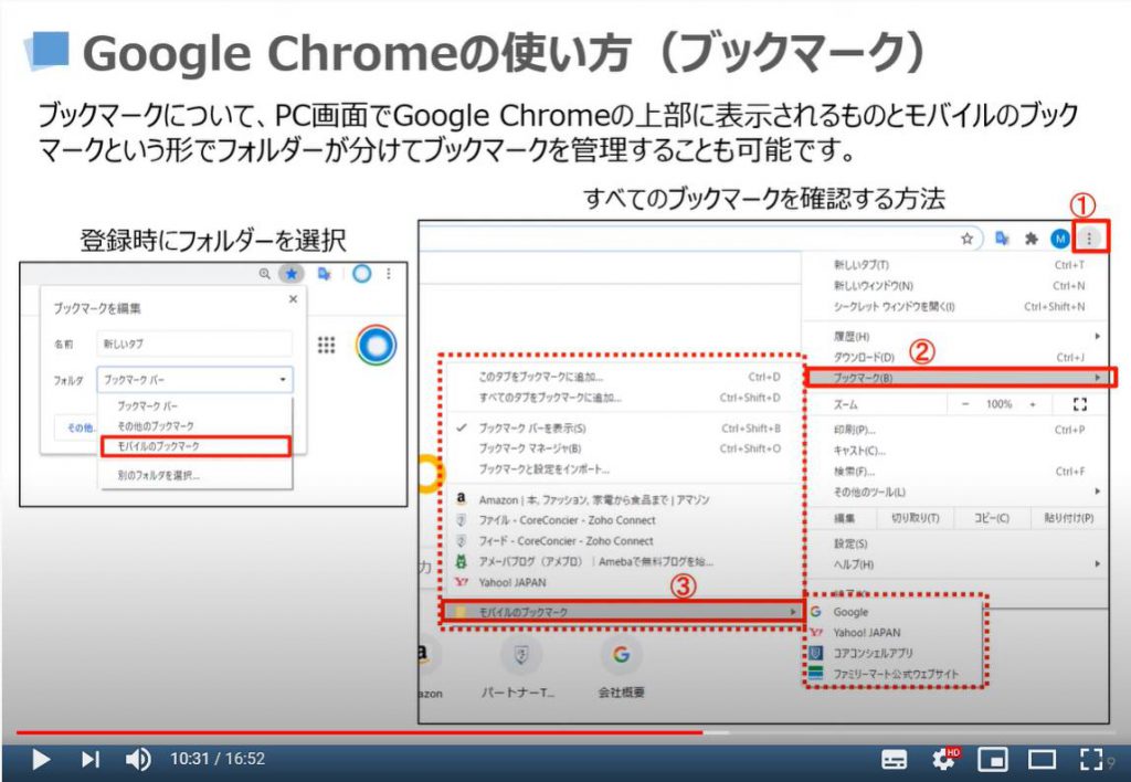 Google Chromeの使い方（ブックマーク）