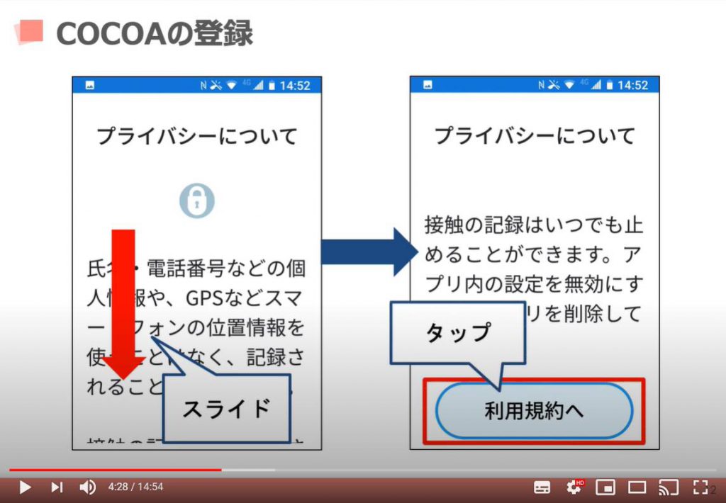 COCOAの登録方法について