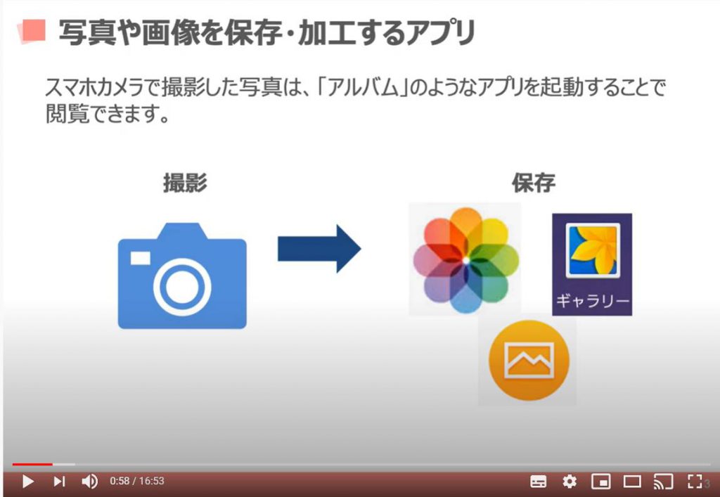 写真アプリと言えば Googleフォト の使い方 バックアップ 編集 加工 パソコンとも簡単共有 スマホのいろは