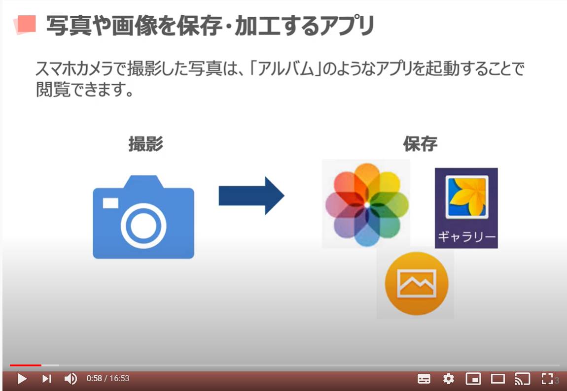 写真アプリと言えば！「Googleフォト」の使い方～バックアップ・編集・加工・パソコンとも簡単共有～| スマホのいろは