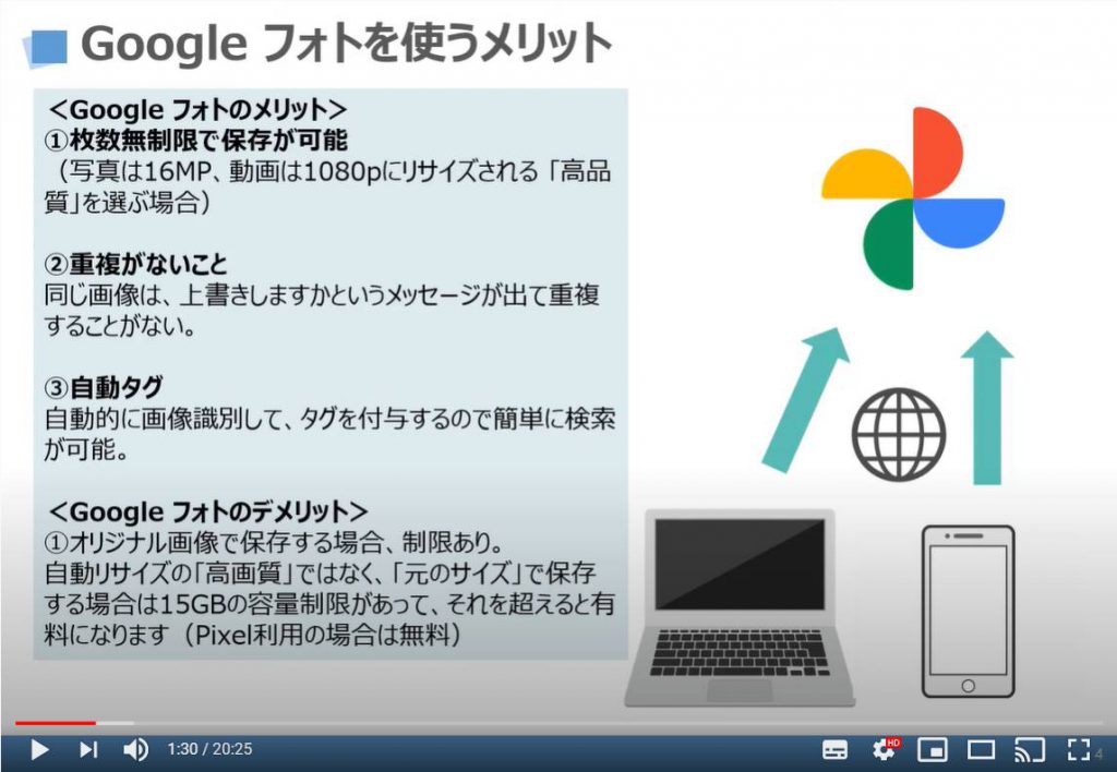 Googleフォトを使うメリット