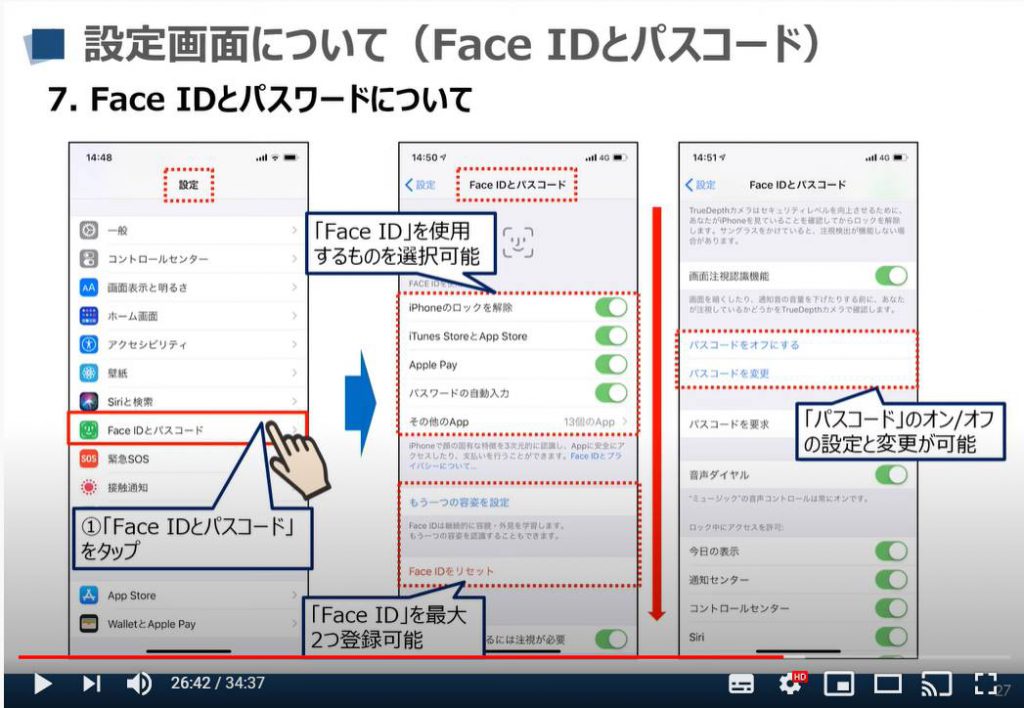 iPhone等のiOS端末の設定画面：Face IDとパスコードについて