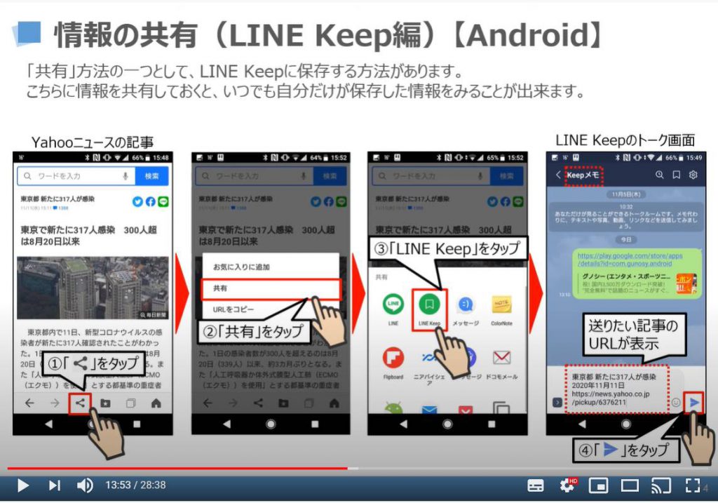 情報の共有方法（LINE keep）Android端末の場合