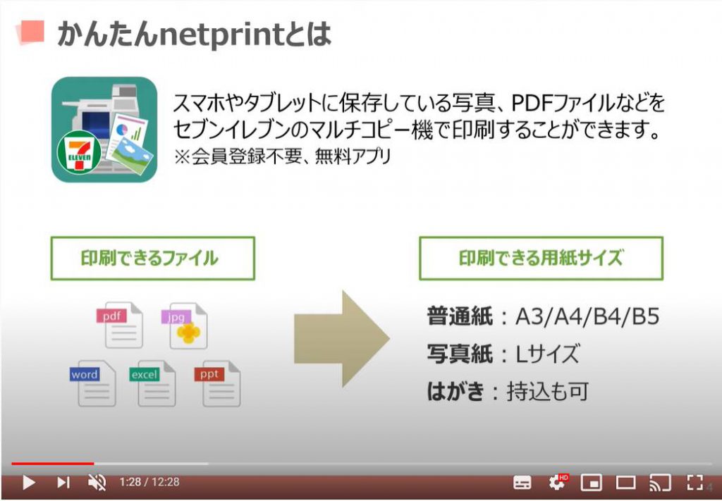 かんたんnetprintの使い方 コンビニ印刷 徹底ガイド セブンイレブンのマルチコピー機を使用 スマホのいろは