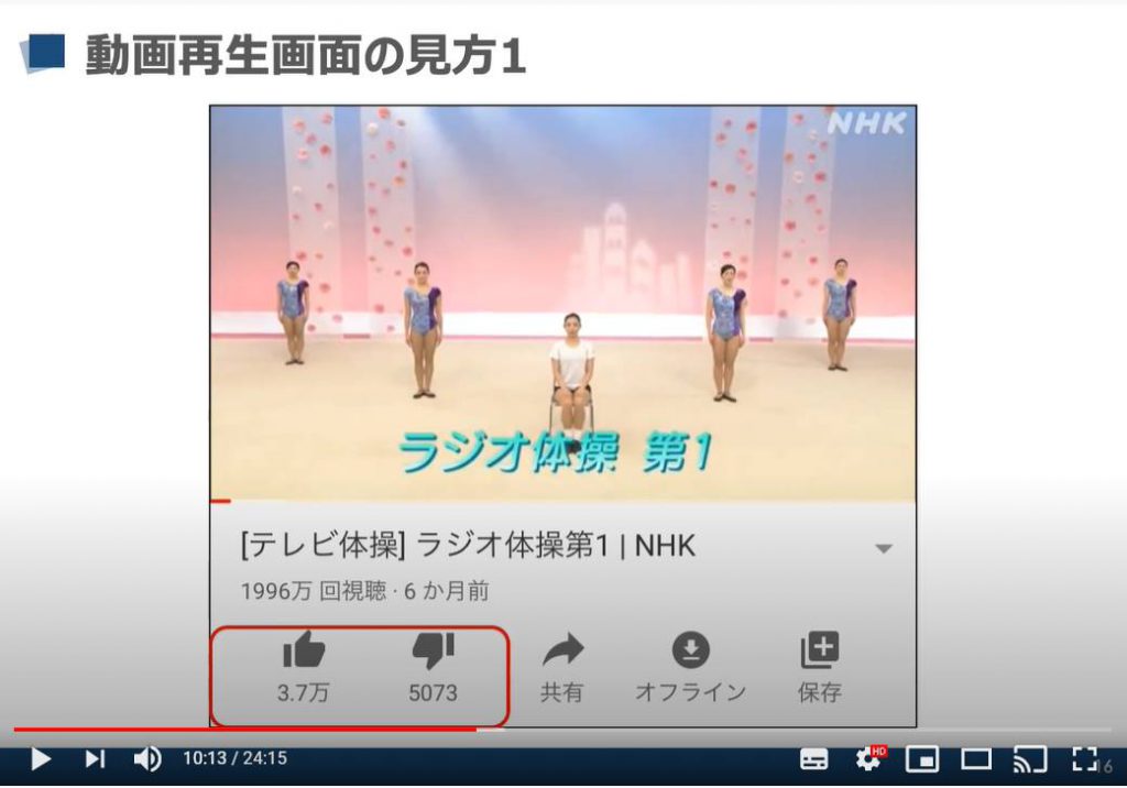 YouTube（ユーチューブ）の動画再生画面の見方