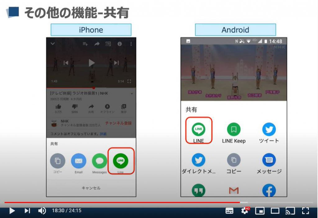YouTube（ユーチューブ）の操作方法（共有方法）