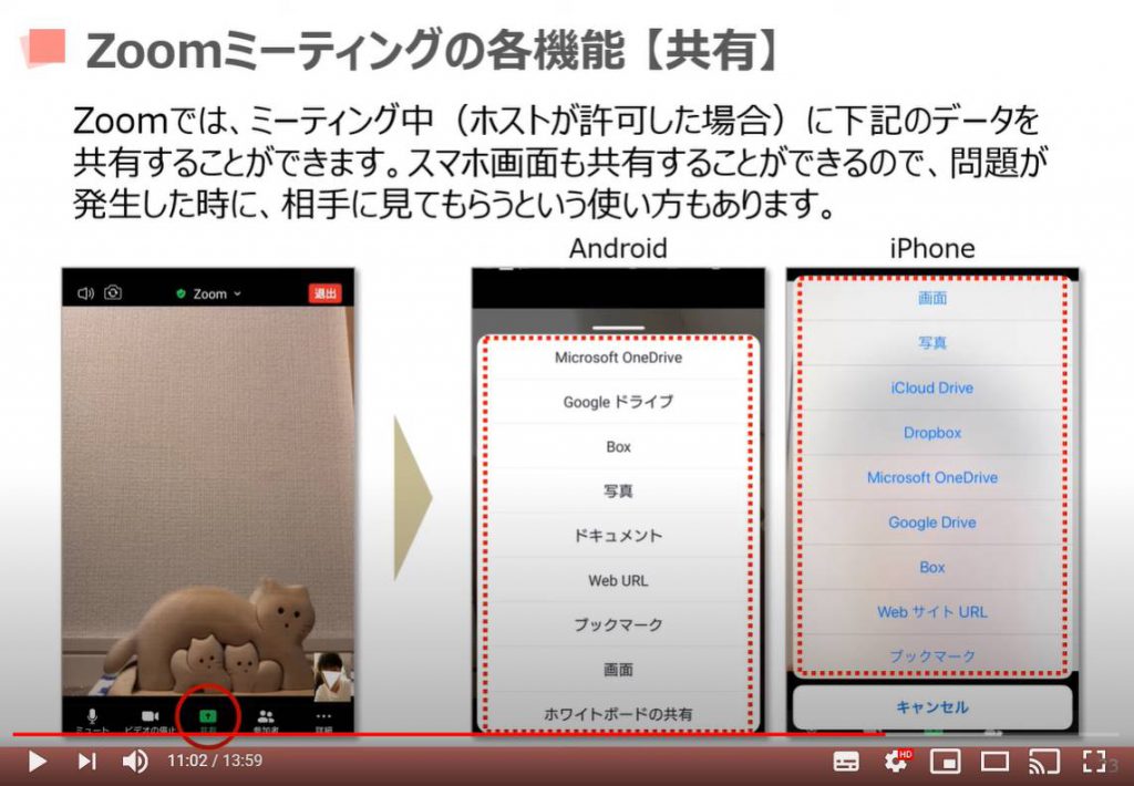 Zoom（ズーム）ミーティングの各機能：共有