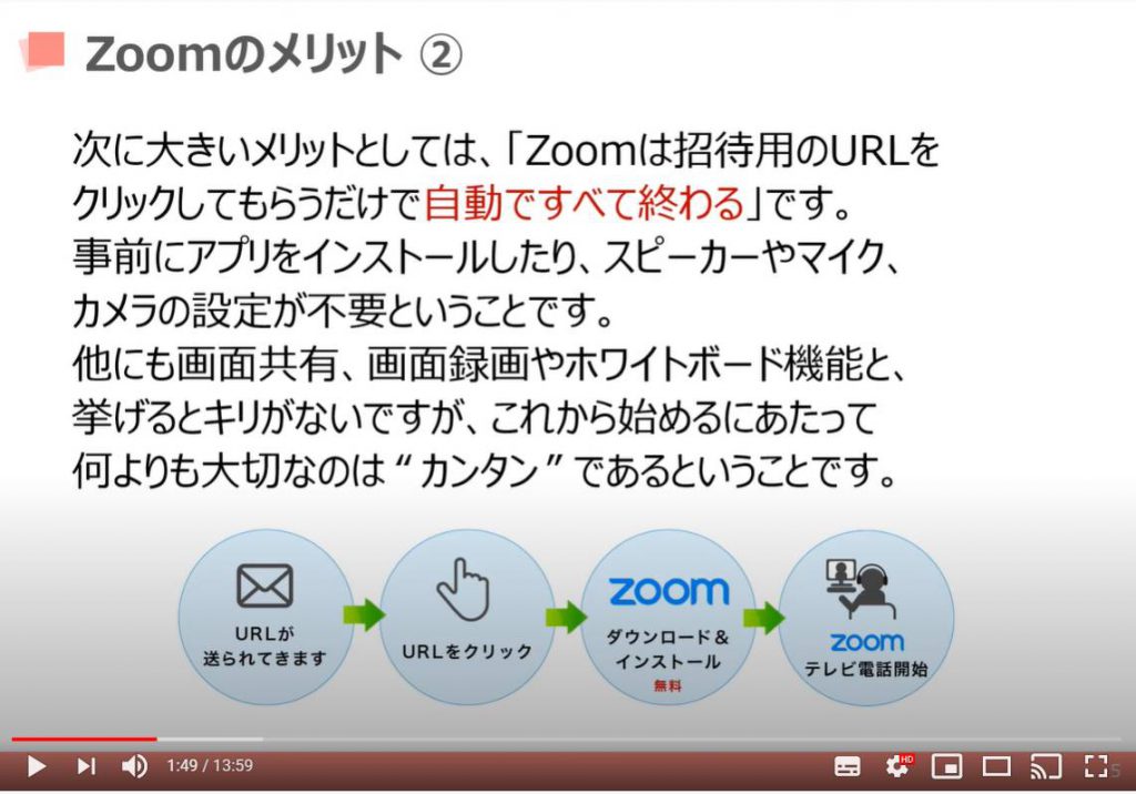 Zoom 安全 運転 モード 解除