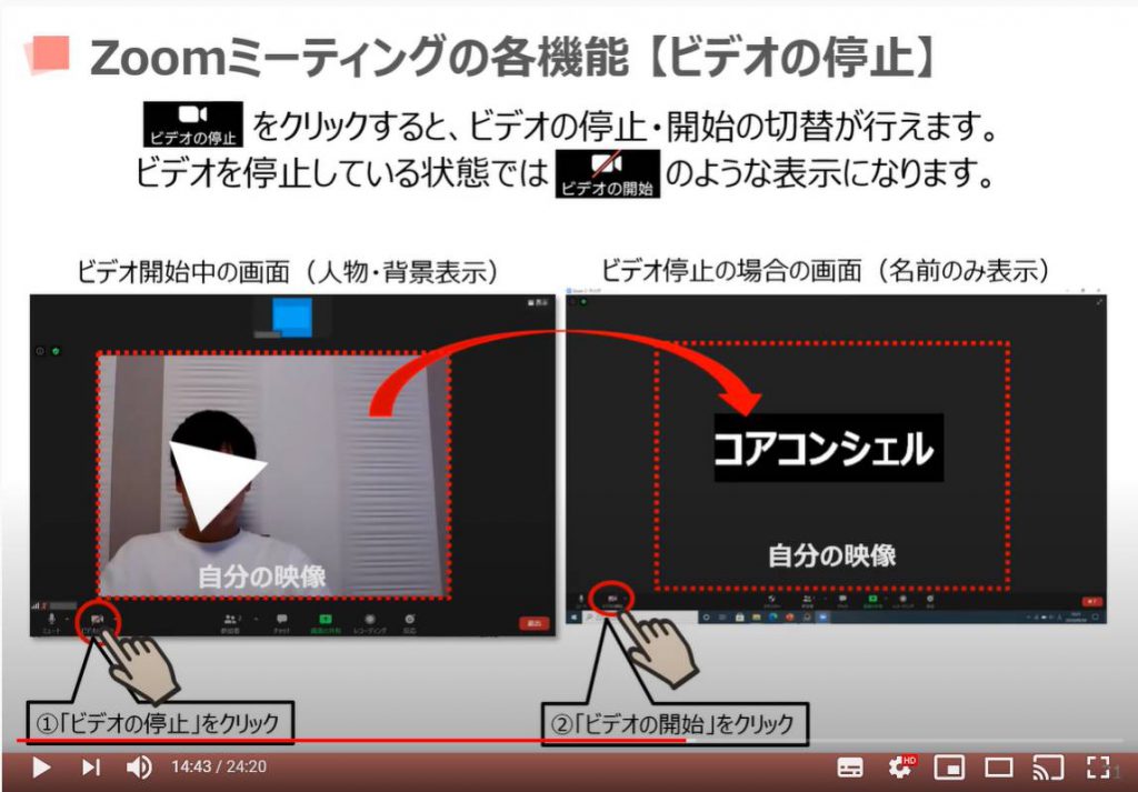 Zoom（ズーム）ミーティングの各機能：ビデオを停止する方法