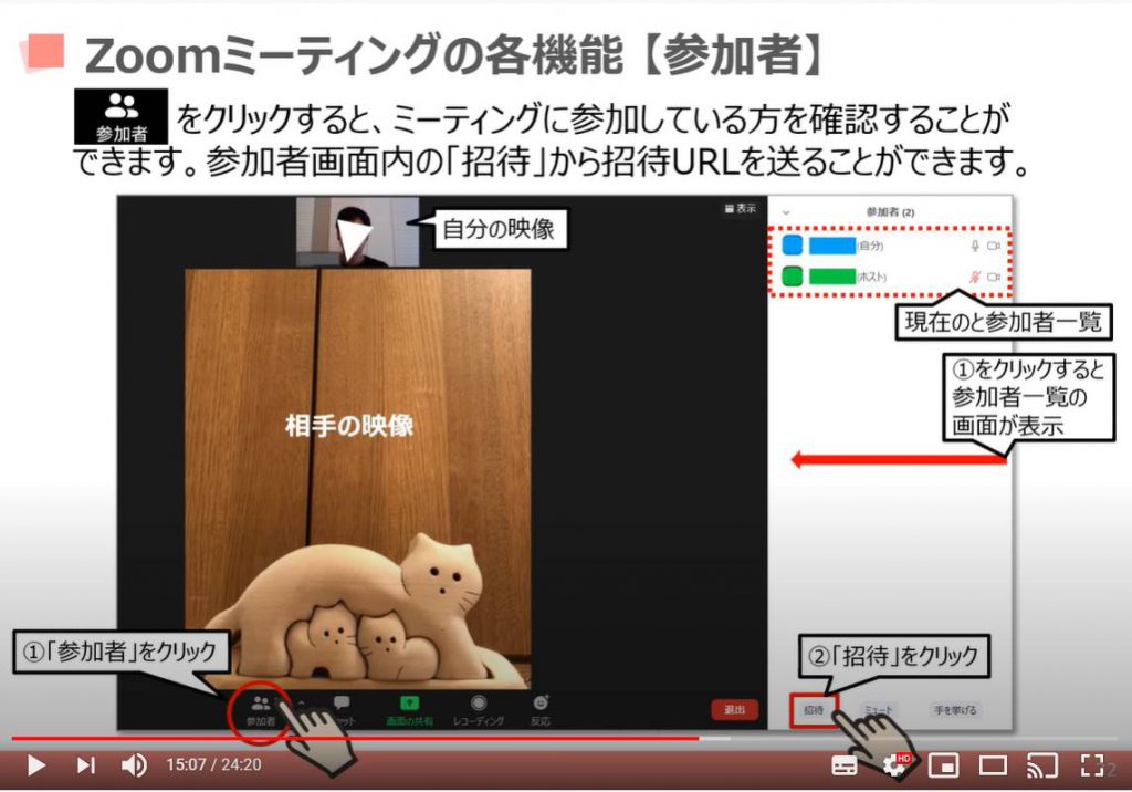 Zoom（ズーム）ミーティングの各機能：参加者（招待する方法）