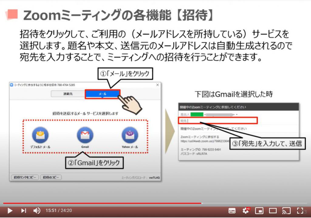 Zoom（ズーム）ミーティングの各機能：招待する方法