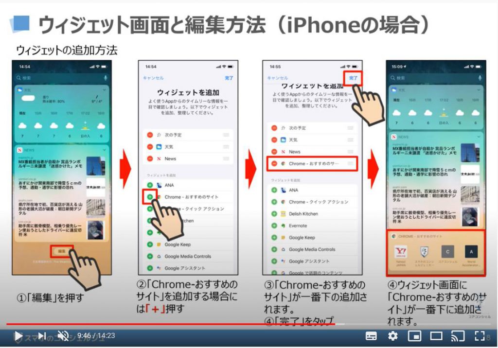 ウィジェット画面と編集方法（iPhoneの場合）