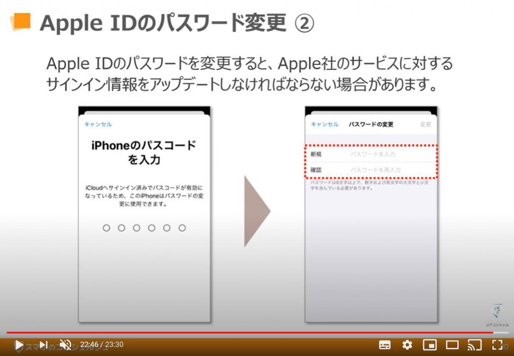 Apple IDのパスワード変更