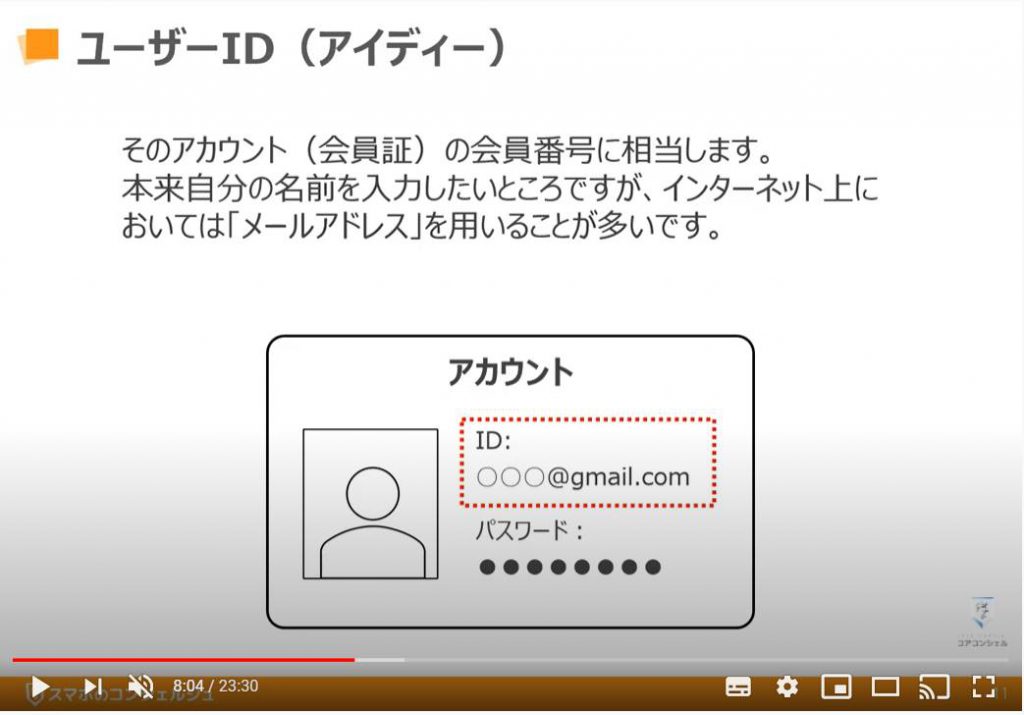 アカウント関連：ユーザーID