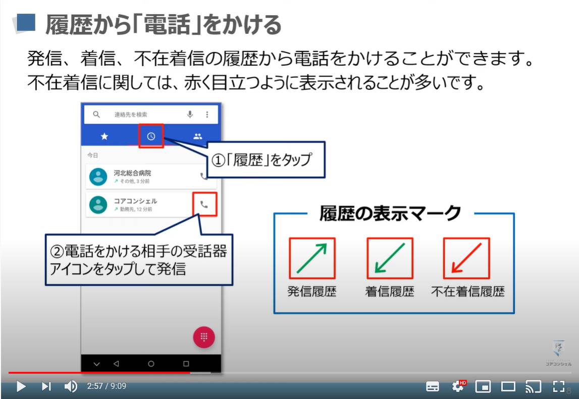 Android14 スマホのいろは