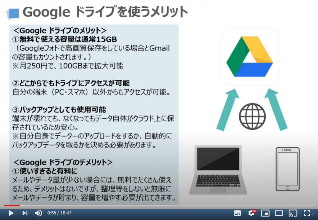 Googleドライブを使うメリット