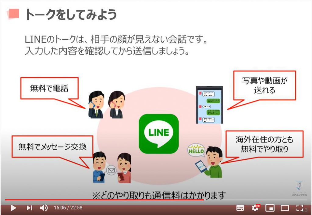 LINEの使い方：トークの始め方