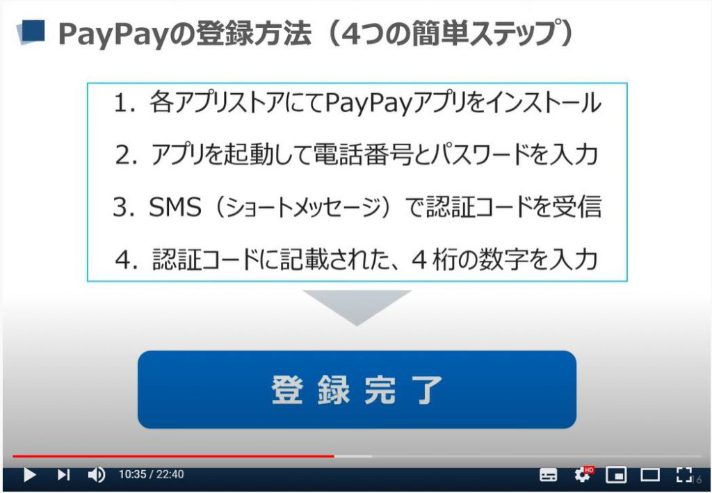 PayPay（ペイペイ）の使い方：登録方法