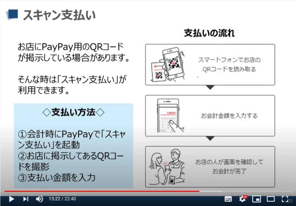 PayPay（ペイペイ）の使い方：スキャン支払い