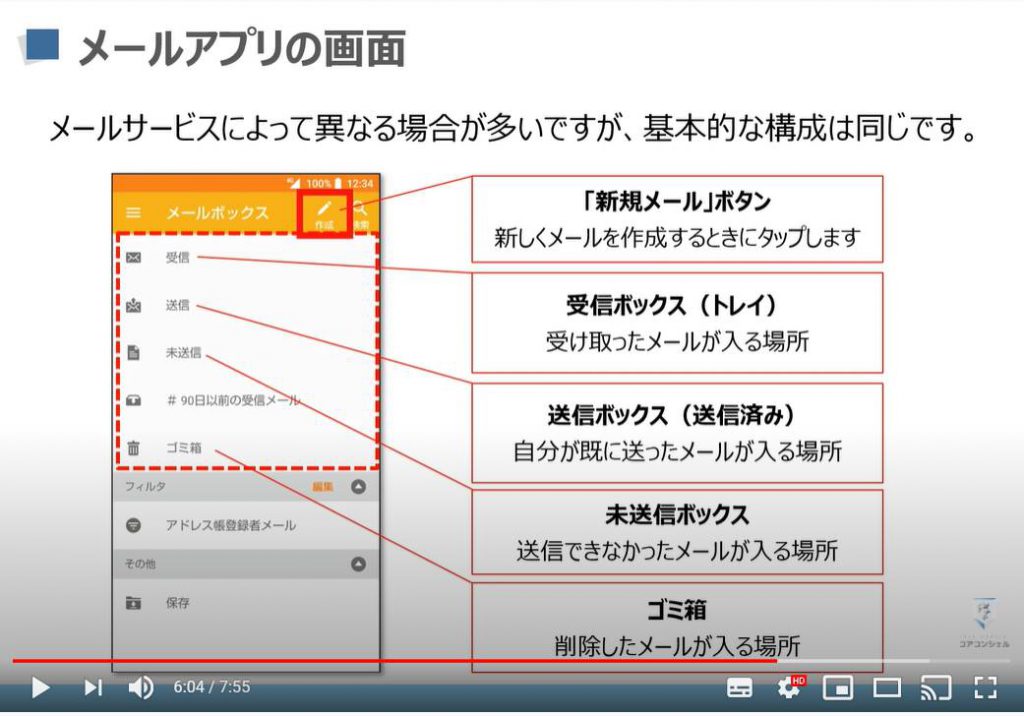 メールの使い方：メールアプリの画面