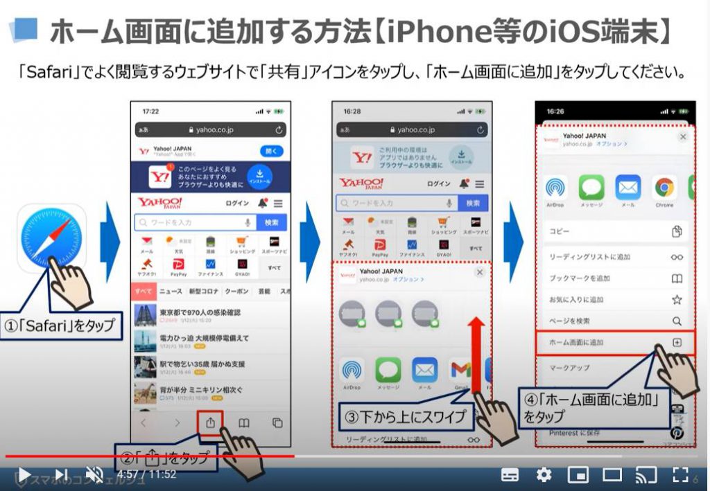 ショートカットアイコンの作成方法：ホーム画面に追加する方法（iPhone等のiOS端末の場合）