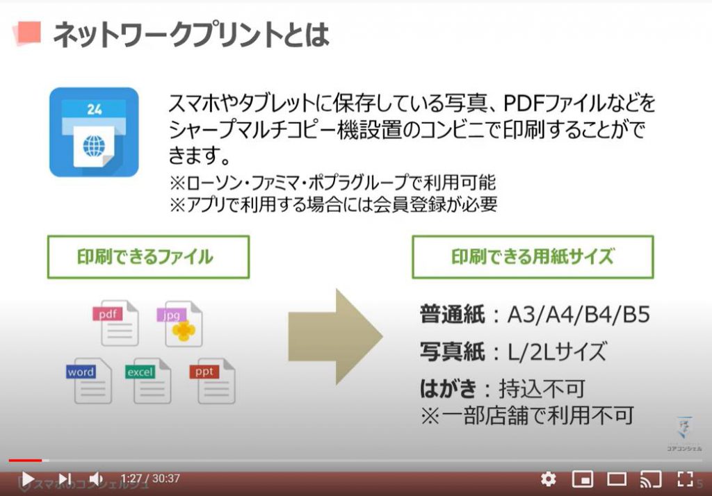 ネットワークプリントの使い方：ネットワークプリントとは