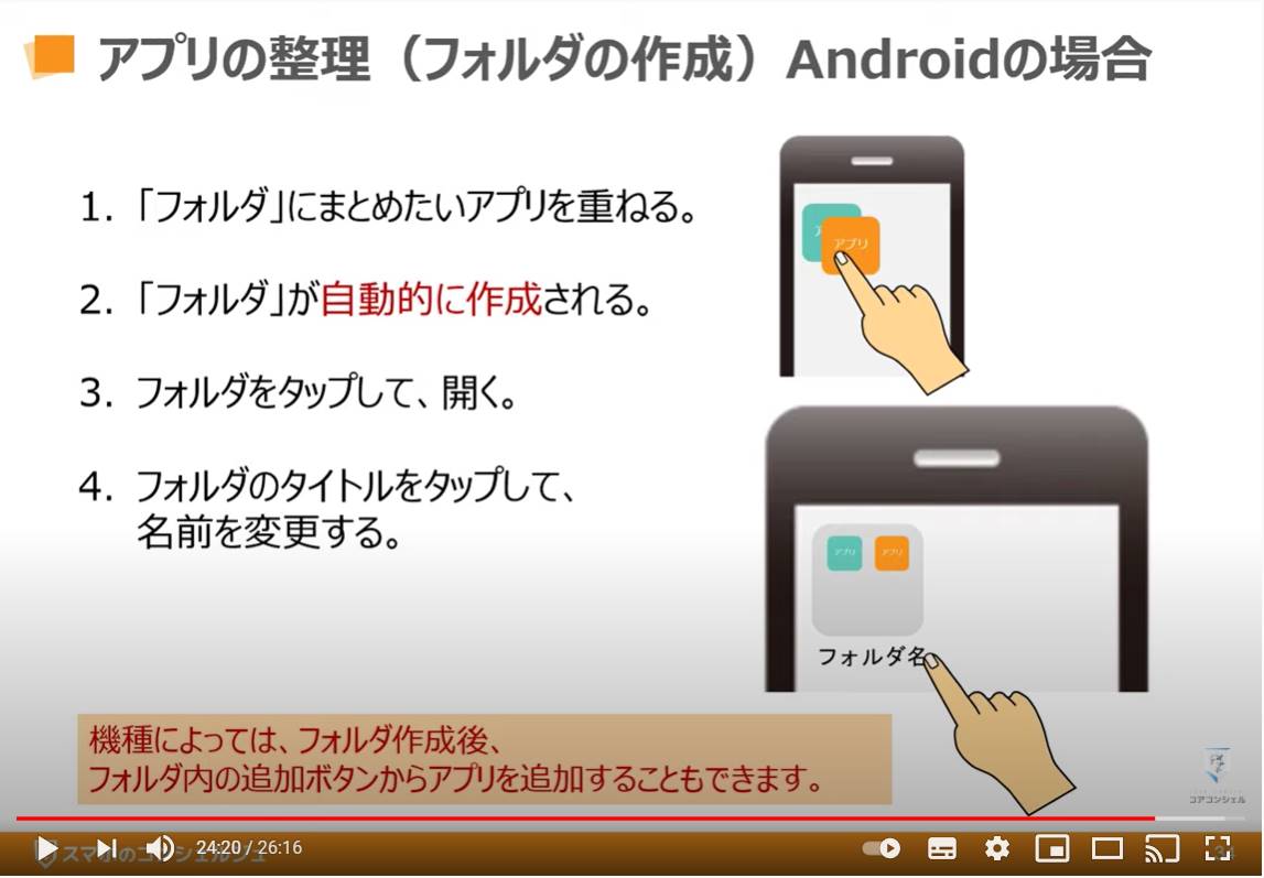 Shokyu41 スマホのいろは