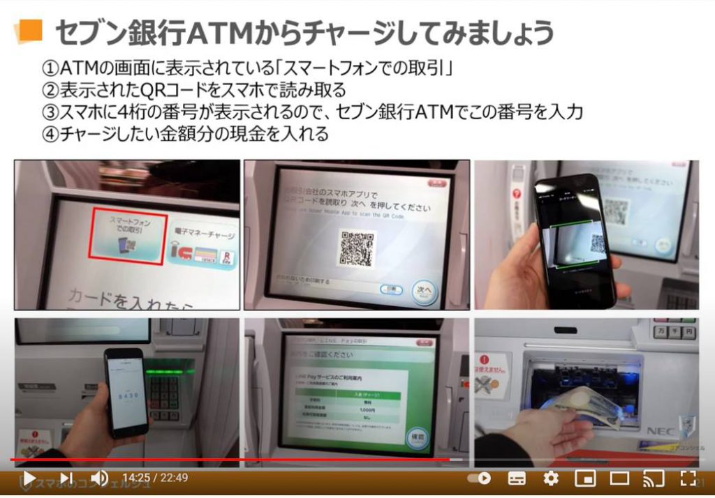 Paypay（ペイペイ）の使い方：セブン銀行ATMからチャージする方法