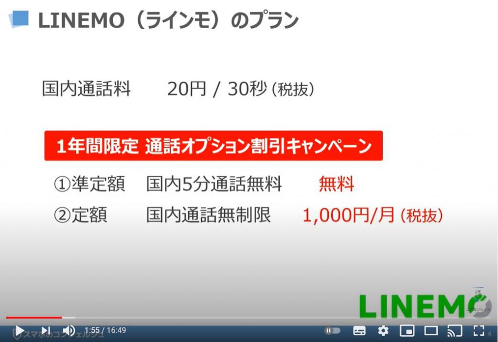 LINEMO（ラインモ）の乗換え方法：LINEMO（ラインモ）のプラン