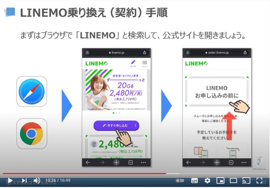 LINEMO（ラインモ）の乗換え方法：LINEMO（ラインモ）の乗換え（契約）手順について