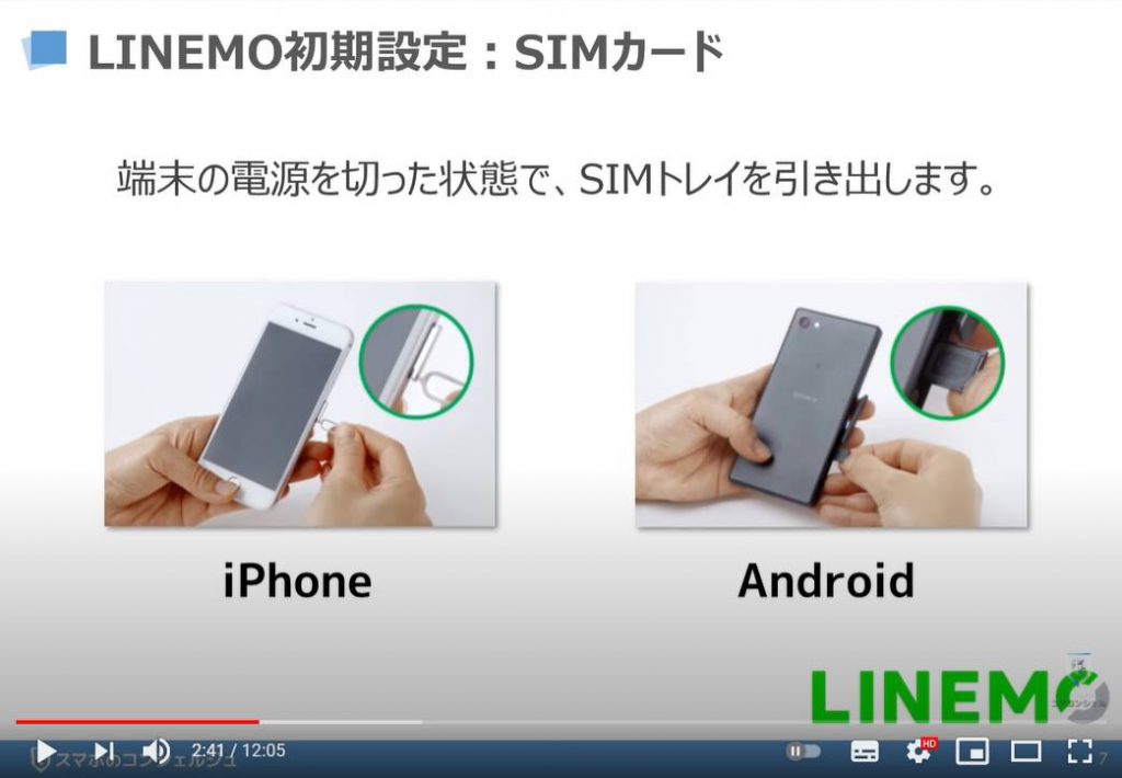 「LINEMO（ラインモ）の乗換手続き」回線切り替え・APN設定、My Menuの初期設定：LINEMO（ラインモ）の初期設定：SIMカード挿入