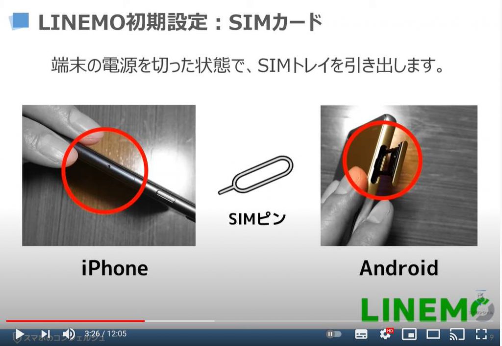 「LINEMO（ラインモ）の乗換手続き」回線切り替え・APN設定、My Menuの初期設定：LINEMO（ラインモ）の初期設定：SIMカード挿入