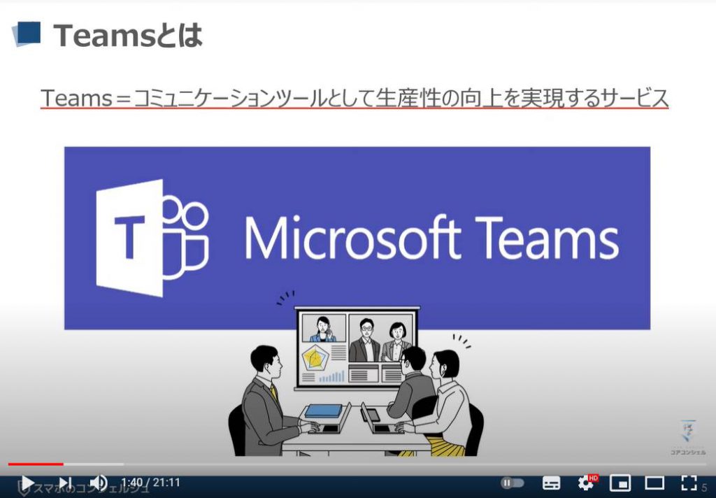 【ビデオ通話】Teamsの使い方：Teams（チームズ）とは