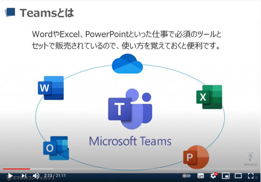 ビデオ通話 Teamsの使い方 テレビ会議入門 会議への招待 背景の変更 画面共有等を解説 スマホのいろは