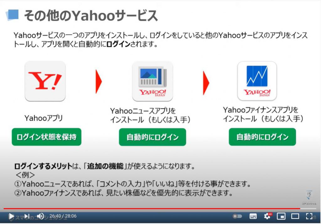 Yahooアカウントの作成方法・Yahooアプリの使い方：その他のYahooサービスへの自動連係