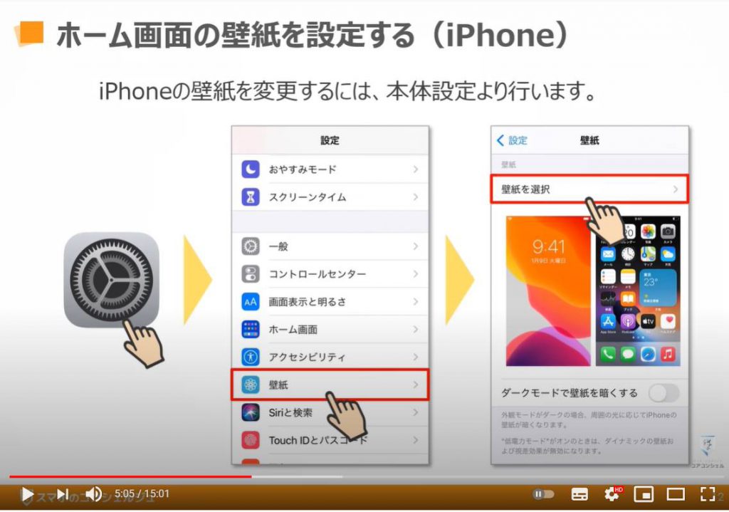 スマホの壁紙（背景画像）を変更する方法：壁紙の変更方法（iPhone等のiOS：ホーム画面）