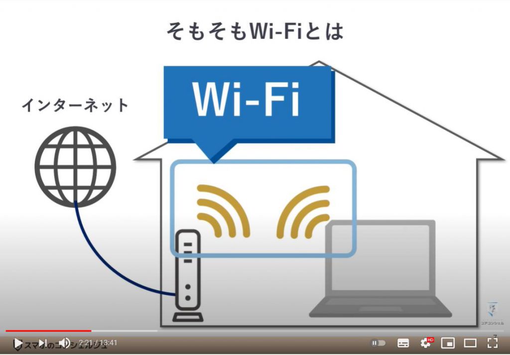 カフェでWi Fiに接続する方法～マクドナルド・ドトールコーヒー・ベローチェ～：Wi-Fi（ワイファイ）とは