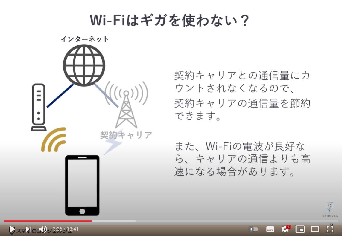 wificonnect5 スマホのいろは