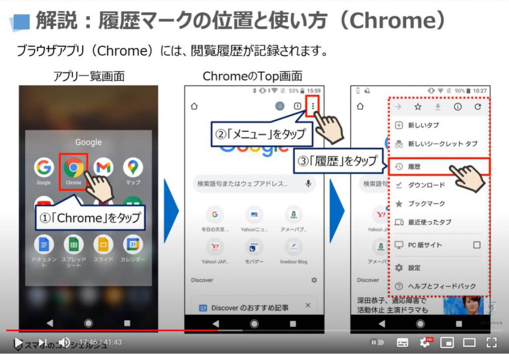 スマホのマーク（記号・アイコン）の掲載箇所｜意味｜使い方：履歴マークの位置と使い方（Chrome）