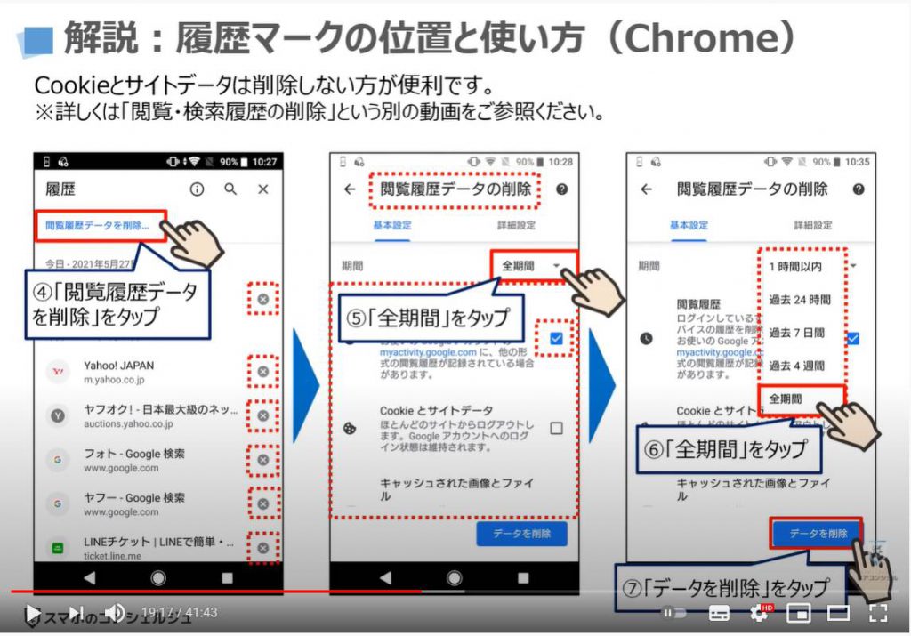 スマホのマーク（記号・アイコン）の掲載箇所｜意味｜使い方：履歴マークの位置と使い方（Chrome）