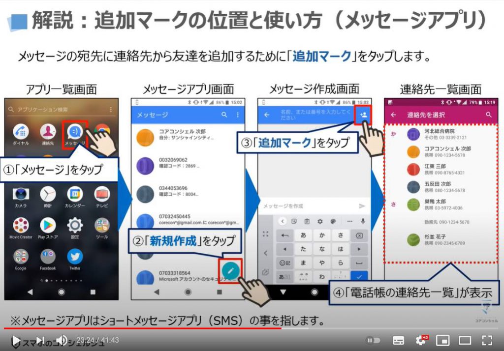 スマホのマーク（記号・アイコン）の掲載箇所｜意味｜使い方：追加マークの位置と使い方（ショートメッセージ）