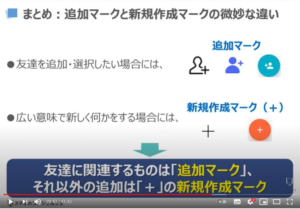 スマホのマーク（記号・アイコン）の掲載箇所｜意味｜使い方：追加マークと新規作成マークの微妙な違い