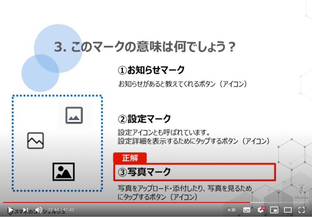 スマホのマーク（記号・アイコン）の掲載箇所｜意味｜使い方：クイズ 第三問目 回答