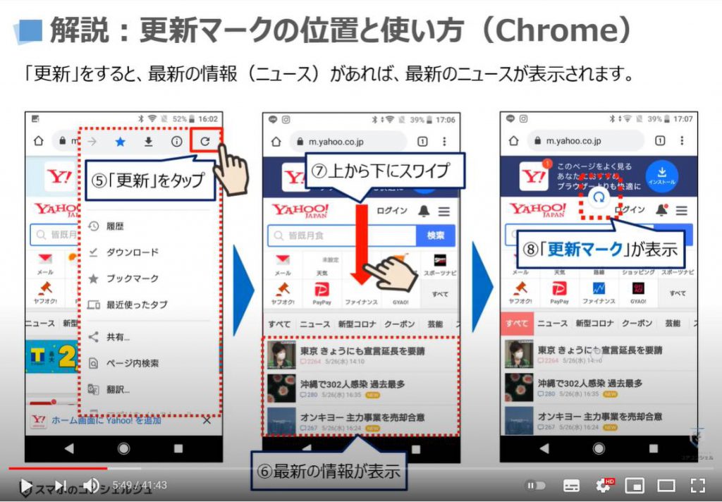 スマホのマーク（記号・アイコン）の掲載箇所｜意味｜使い方：更新マークの位置と使い方（Chrome）